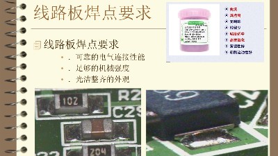 SMT貼片加工如何確定焊點的質量？